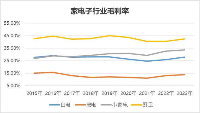 太：将高端进行到底九游会j9登录方(图2)