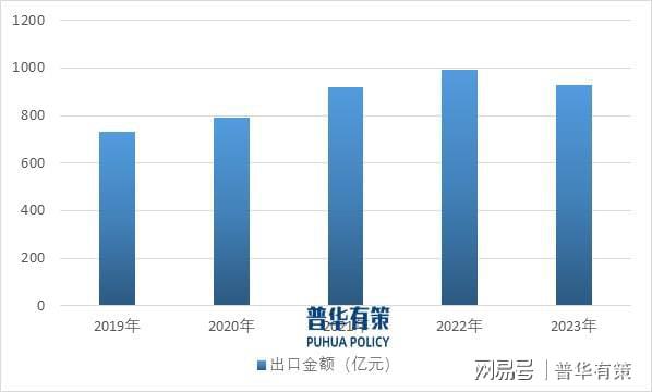 家居浪潮下家居五金行业的机遇与发展九游会j9ag展望2025年：智能(图1)