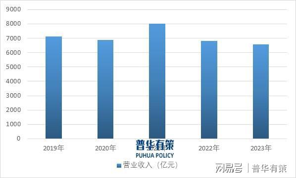 家居浪潮下家居五金行业的机遇与发展九游会j9ag展望2025年：智能(图4)
