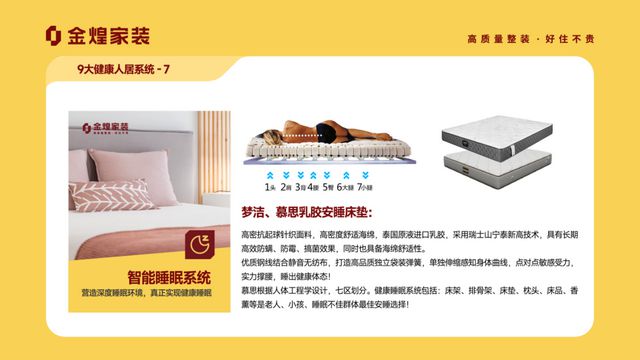 健康人居系统赋能高品质住宅新时代j9九游会入口首页金煌家装九大(图10)
