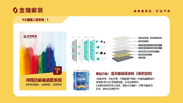 健康人居系统赋能高品质住宅新时代j9九游会入口首页金煌家装九大(图7)