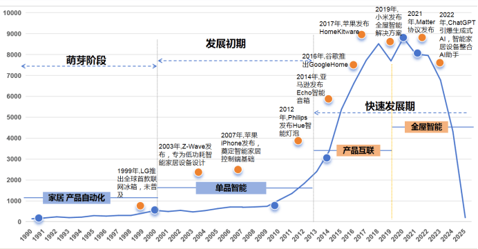 居市场强劲增长中国专利创新优势凸显九游会j9入口登录新版全球